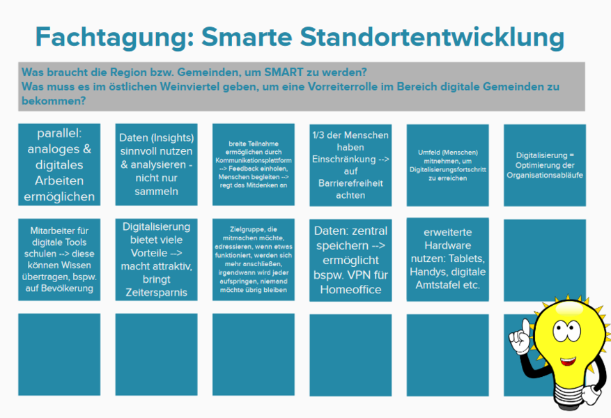 Stichworte was bei der Tagung herausgekommen ist