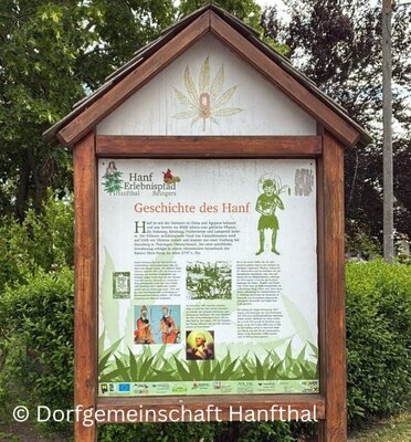 Symbolild Informationstafel "Hanferlebnispfad Hanfthal" (C) Dorfgemeinschaft Hanfthal Informationstafel des Hanf-Erlebnispfades in Hanfthal. Die Tafel mit dem Titel „Geschichte des Hanf“ erklärt die historische Bedeutung des Hanfanbaus in der Region und zeigt dazu Illustrationen, historische Abbildungen und Texte. Die Tafel ist in einem hölzernen Schaukasten entlang des Themenwegs aufgestellt und von Bäumen sowie Hecken umgeben.