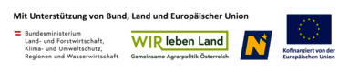 Förderlogoleiste 2025