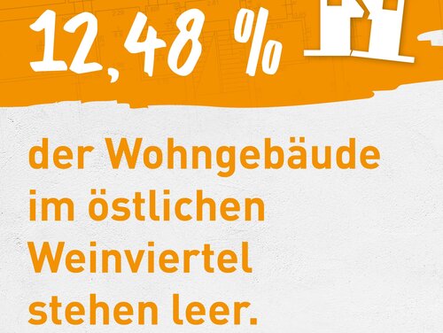 Sujet 12,48 % Wohngebäude stehen leer