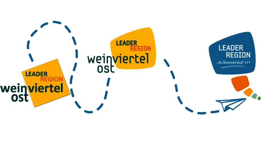 Bild über den Verlauf der Logos der LEADER Region WEinviertel OSt seit 2007
