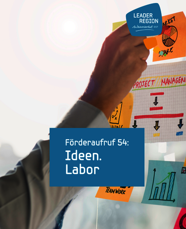 Sujet Fördercall 54